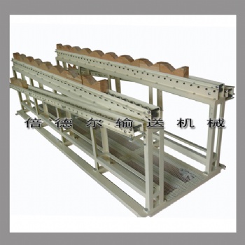 roller conveyor