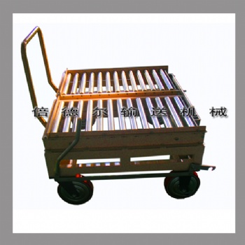 roller conveyor
