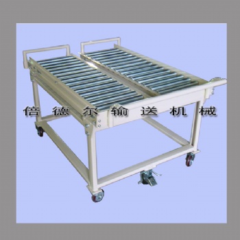 roller conveyor