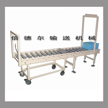 roller conveyor