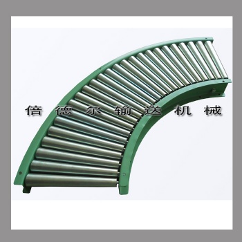 Corner conveyor