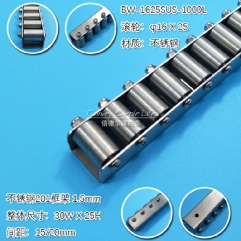 BW-1625SUS-1000L